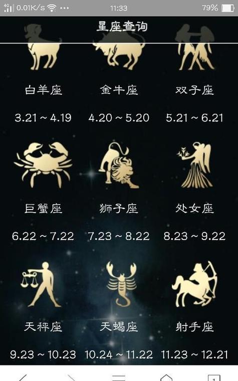 阳历5月3日日是什么星座的,1995年阳历5月份是什么星座? - 讯客网