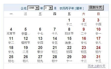 1996年农历1月27的对照的阳历是多少号?是什么星座?