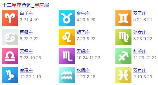 农历正月初十;q4:70年属狗的是什么星座正月初十12座皆有可能